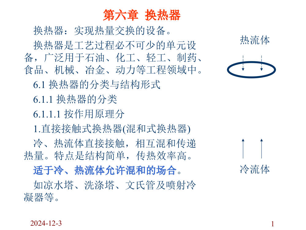 换热器教程