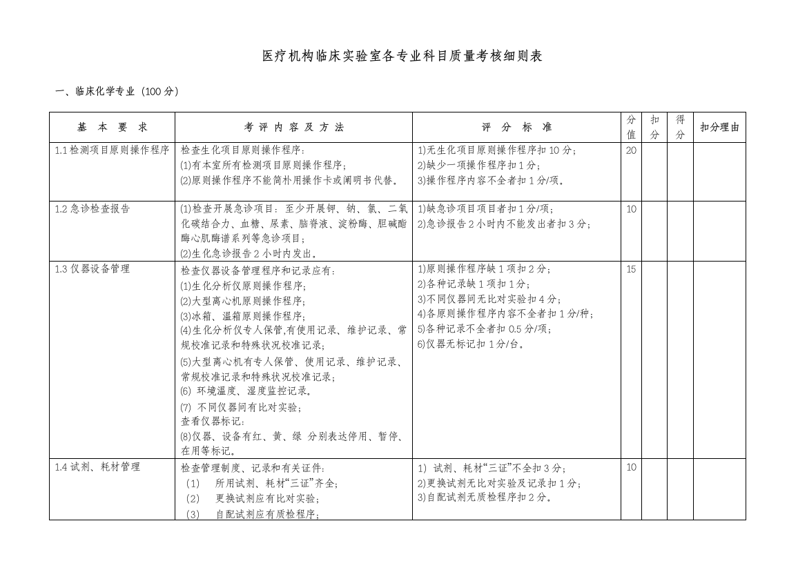 江西省各级医院检验科建设与管理规范检查表样本