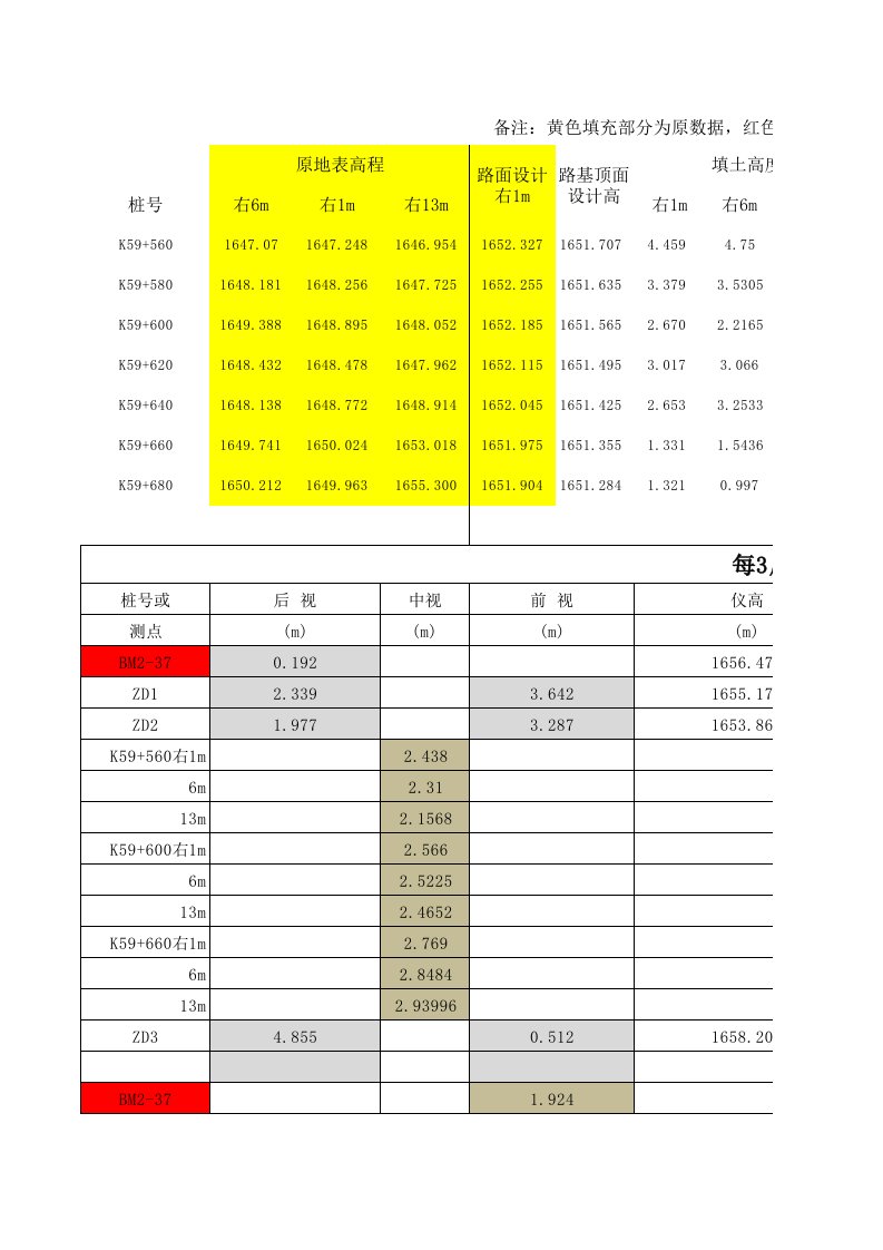 路基填筑分层公式表(自动计算每层高程及宽度)