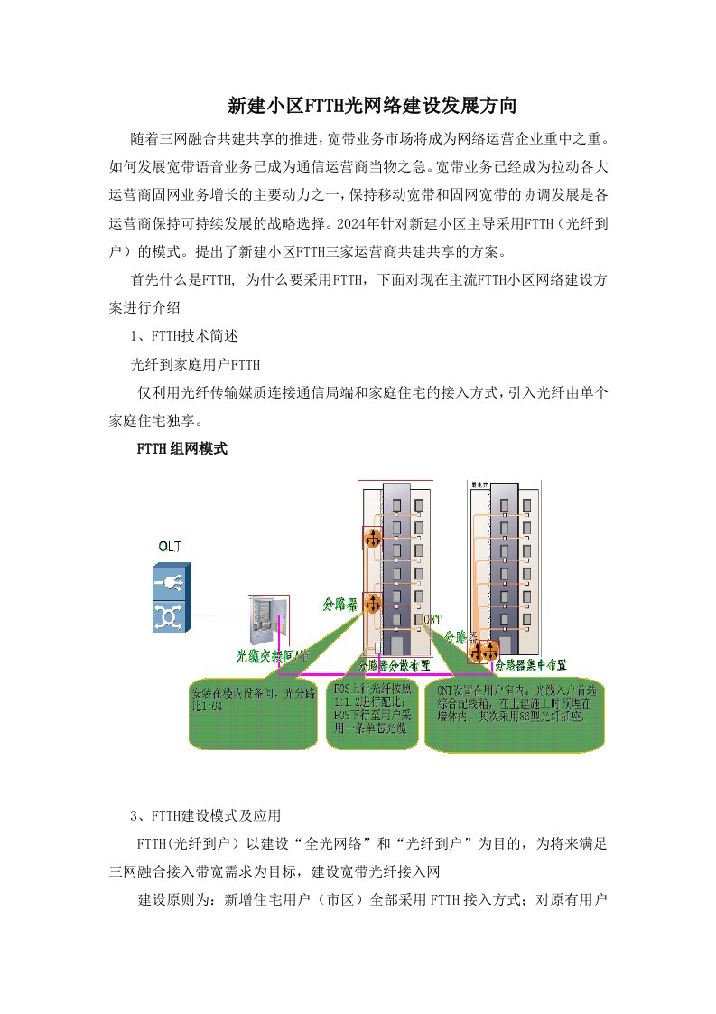 新建小区FTTH光网络建设发展方向