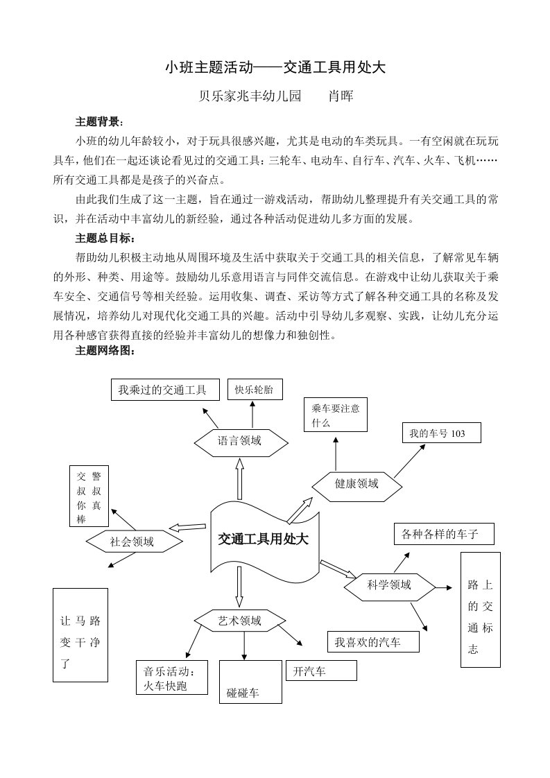 小班主题活动交通工具用处大