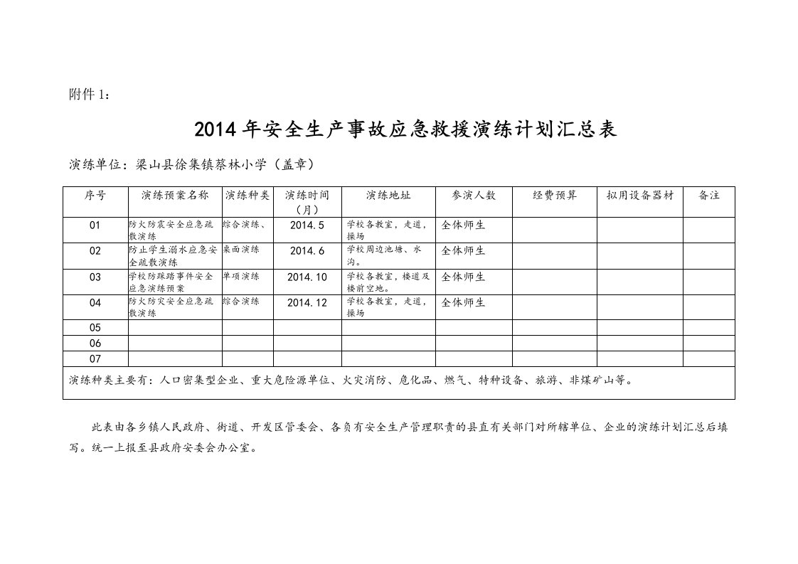 蔡林小学应急演练计划表