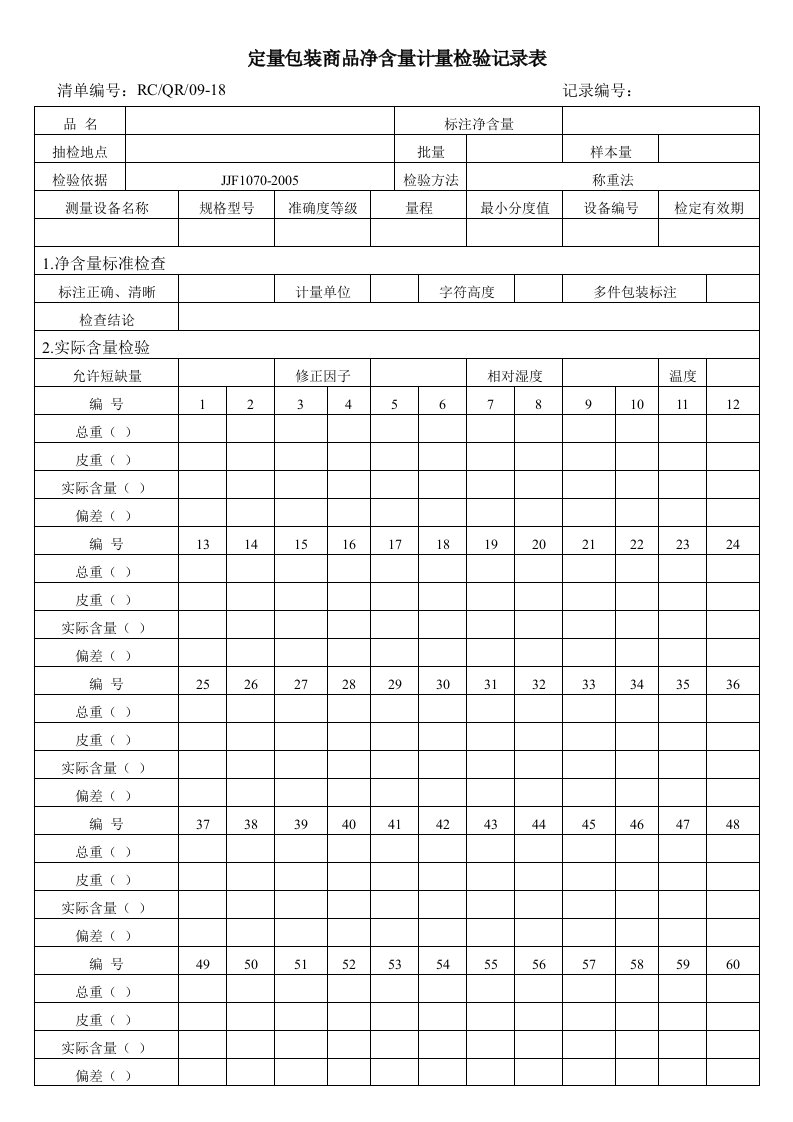 定量包装商品净含量计量检验记录表