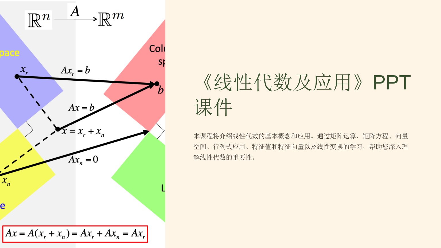 《线性代数及应用》课件