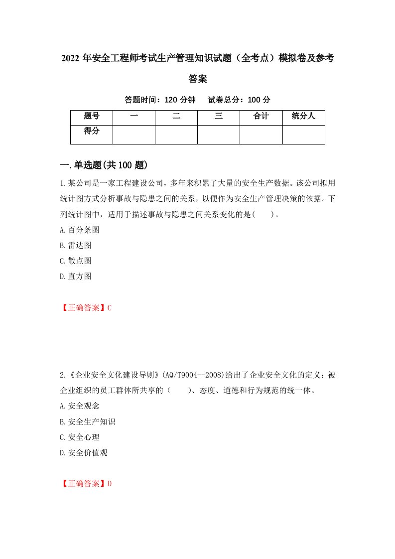 2022年安全工程师考试生产管理知识试题全考点模拟卷及参考答案47