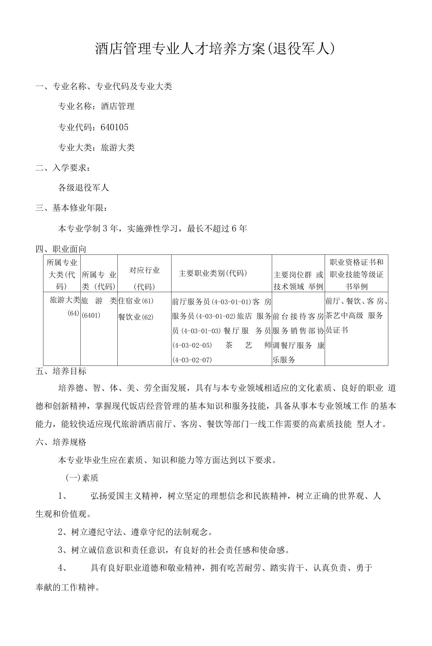 酒店管理专业人才培养方案退役军人