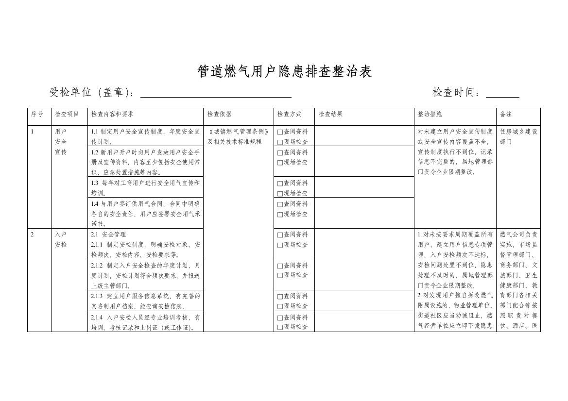 管道燃气用户隐患排查整治表