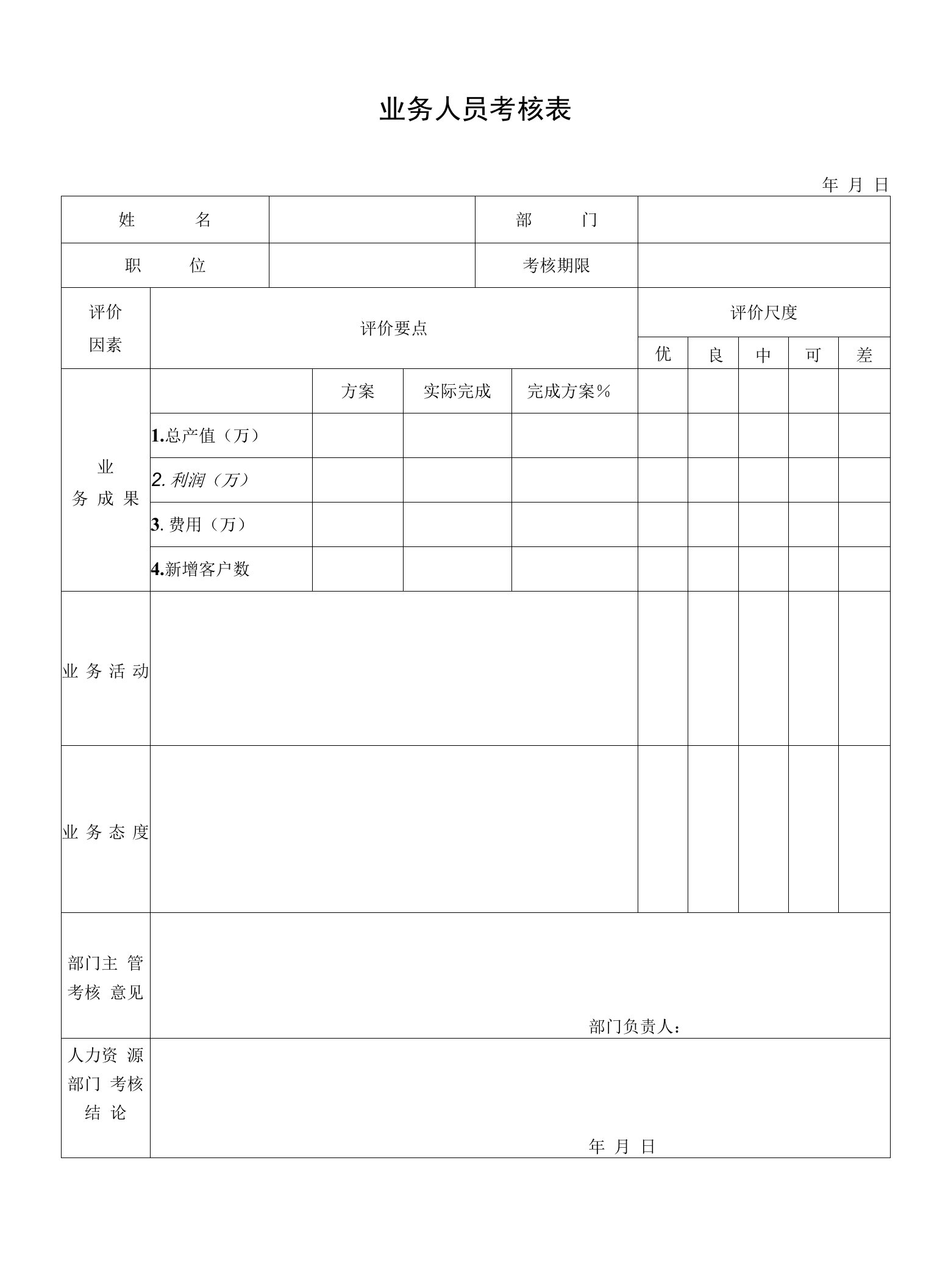 业务人员考核表