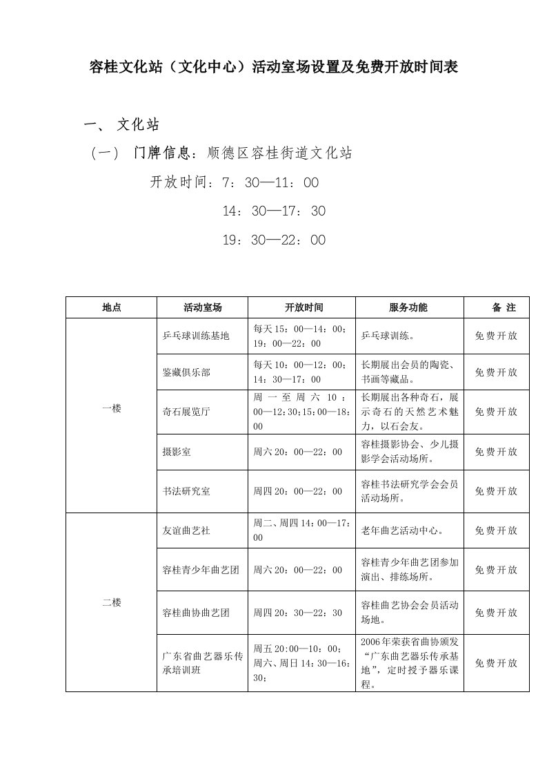 容桂文化站文化中心活动室场设置及免费开放时间表