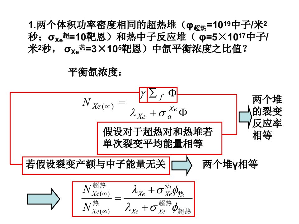 反应堆物理分析第六章作业课件