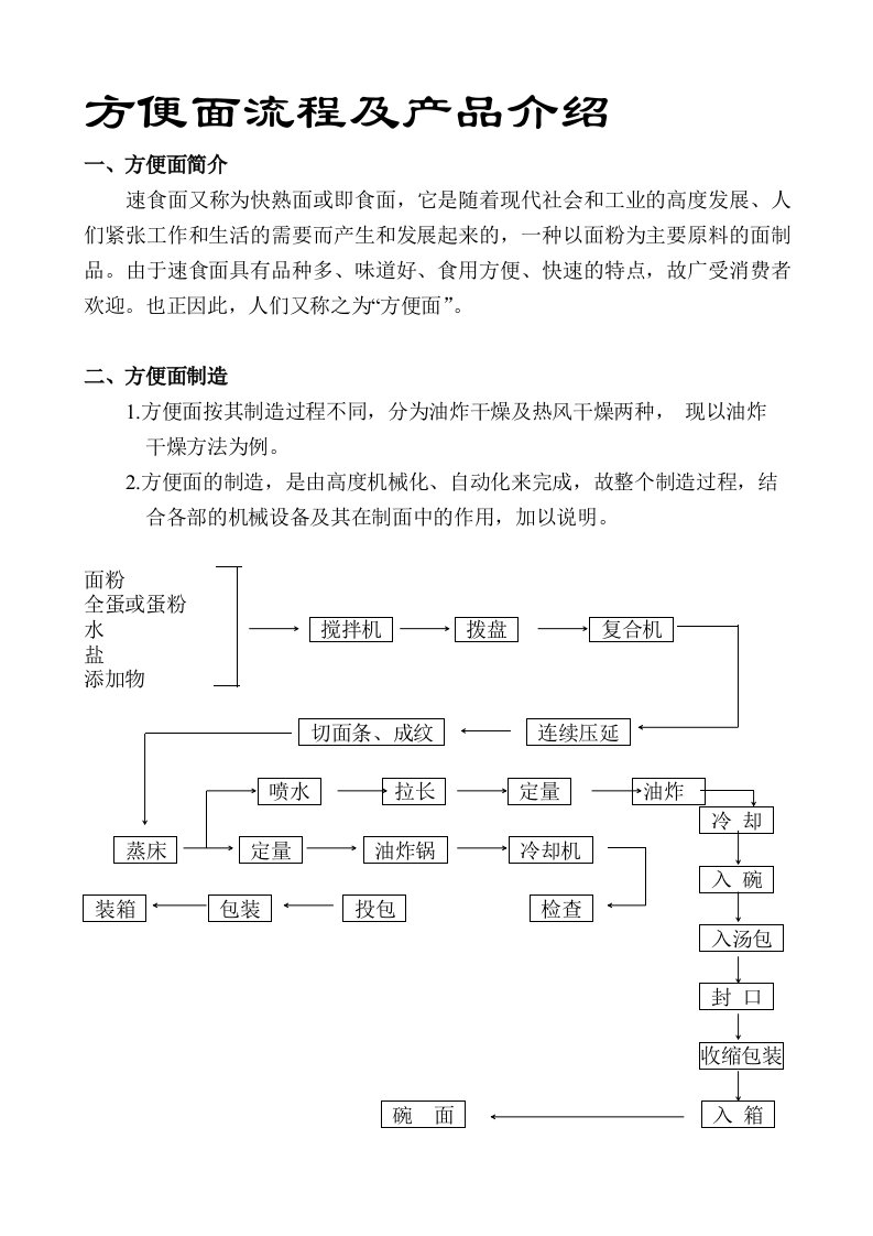 方便面流程及产品介绍