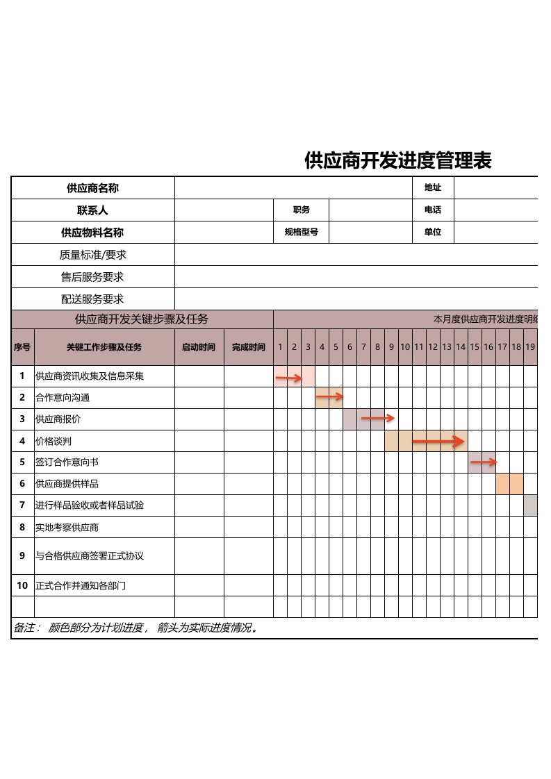 供应商开发进度管理表