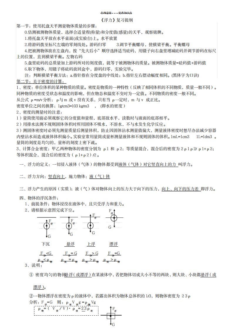 2023年八年级物理浮力复习知识点总结归纳、题型整理及超详细解析答案1