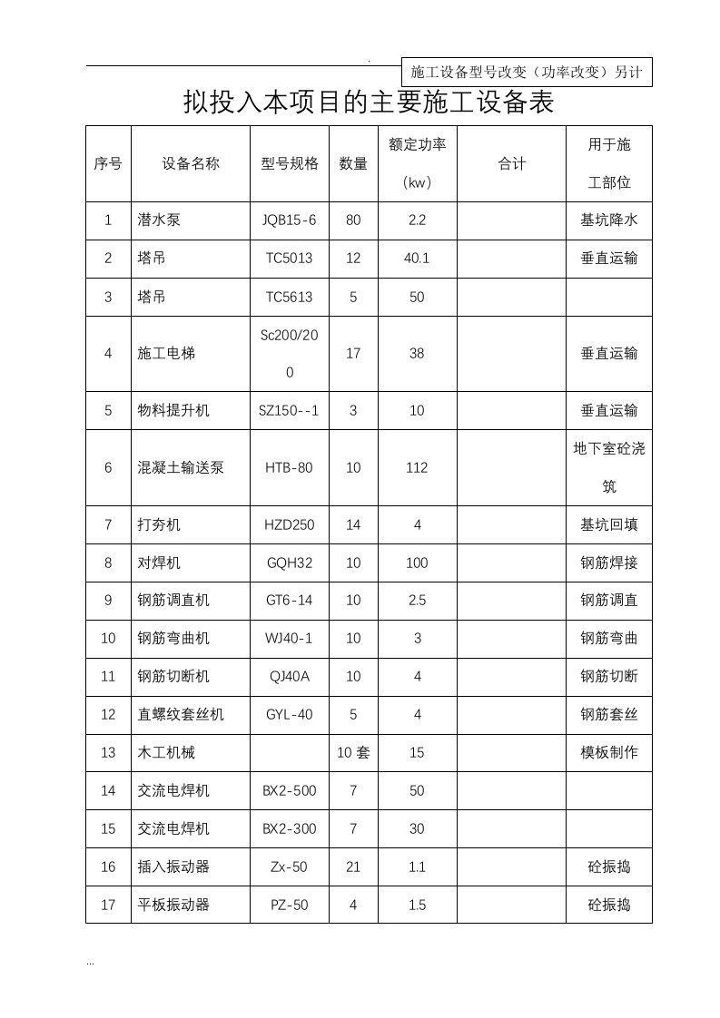 施工临时用电负荷计算