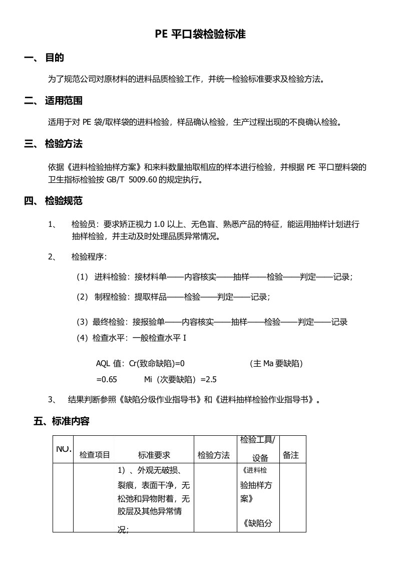 PE袋检验标准及方法