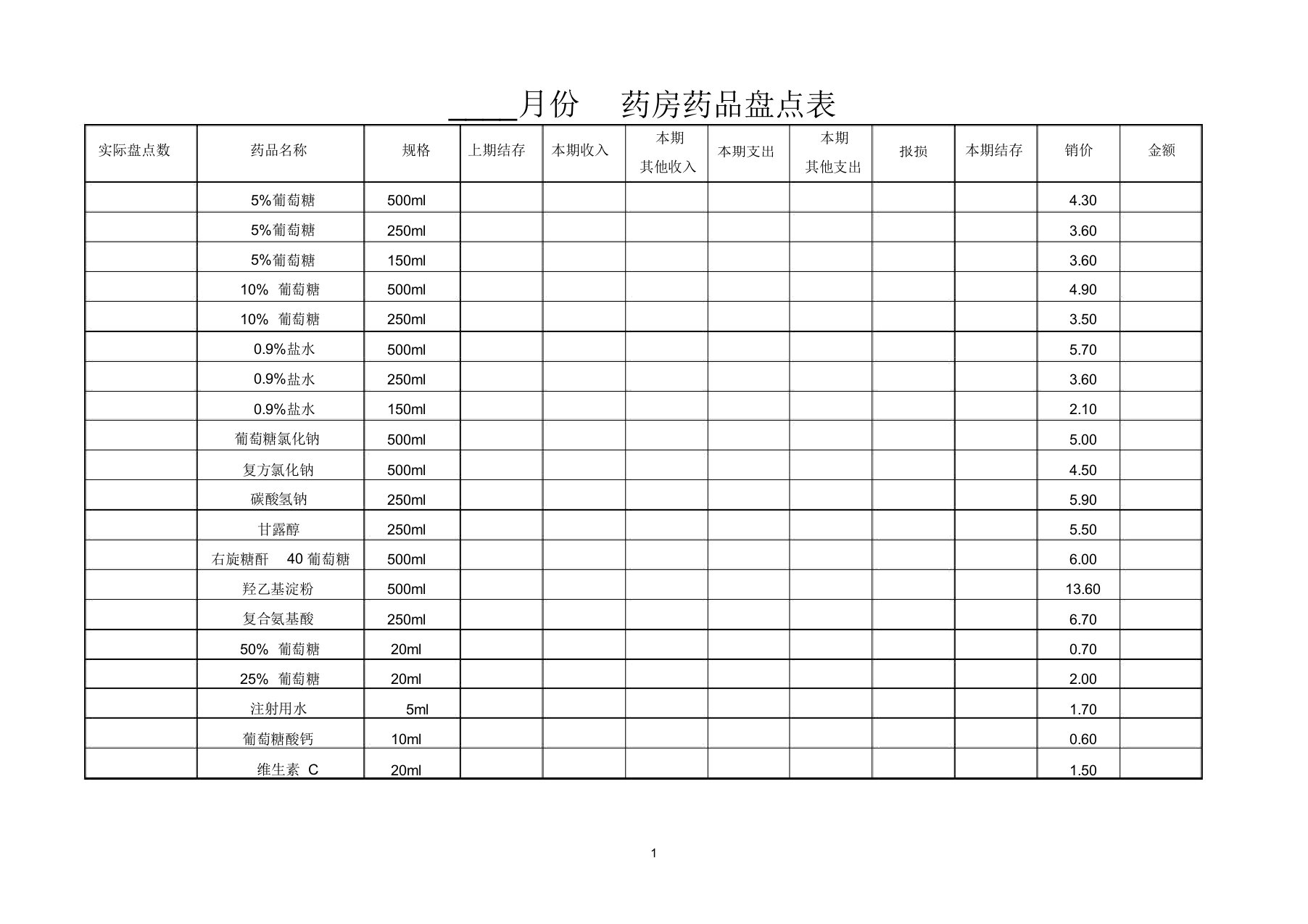 药房药品盘点表