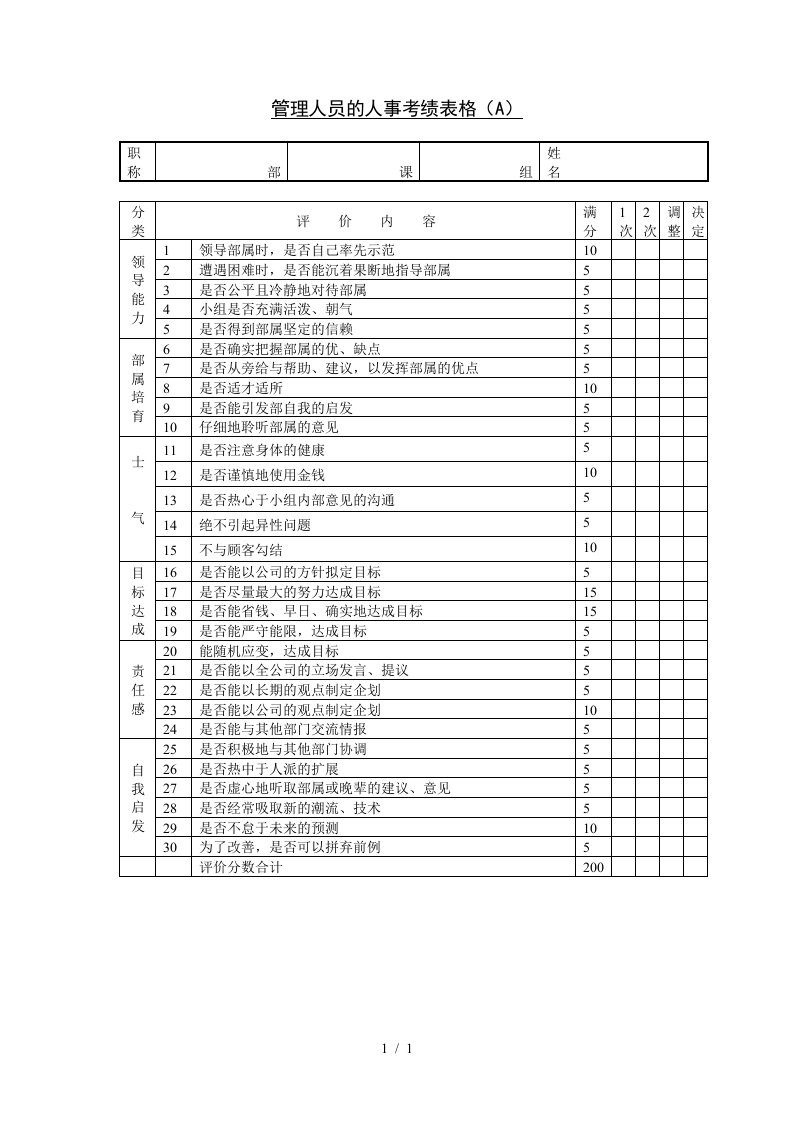 企业管理人员的人事考绩表汇总9