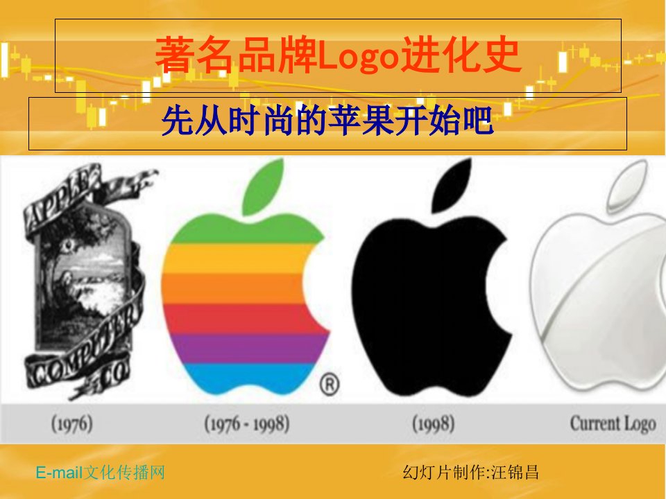 知名品牌Logo进化