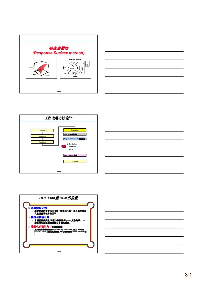 DOE教材-曲面响应