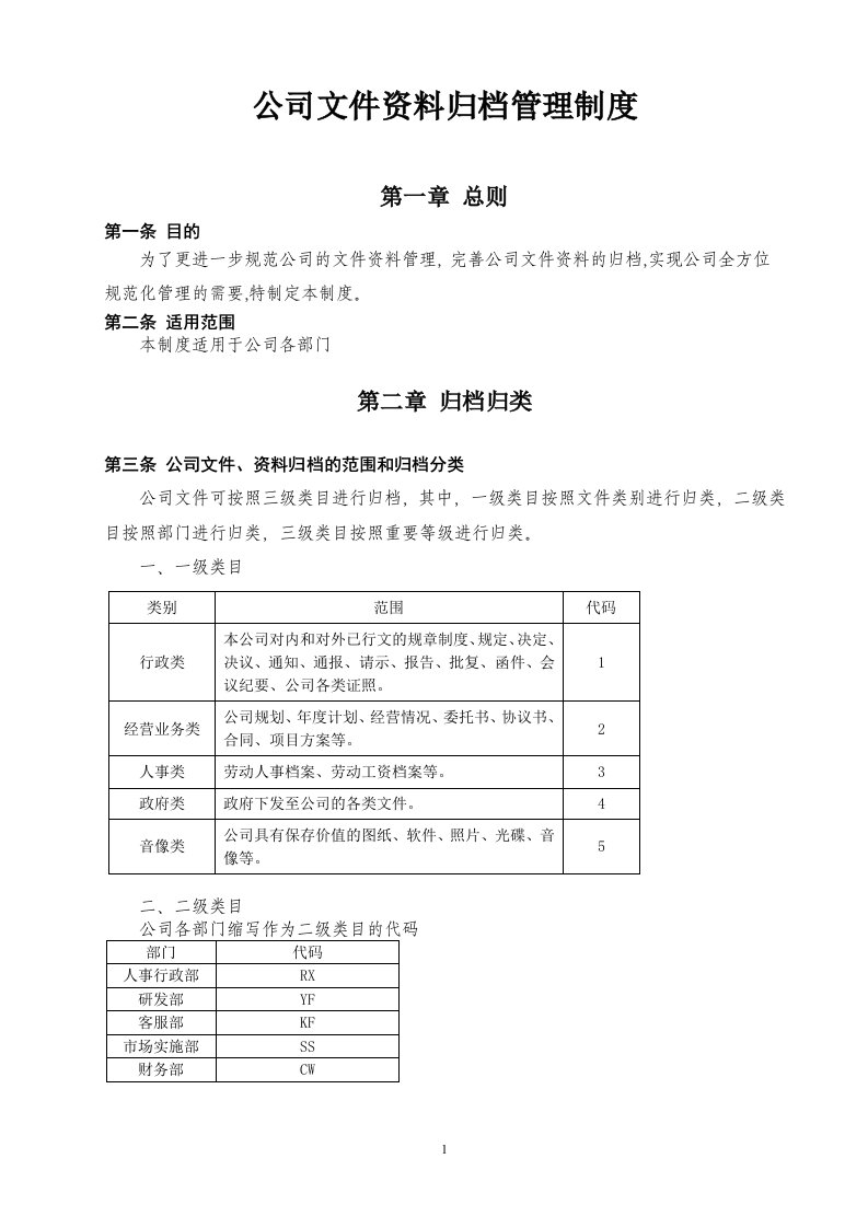 公司文件资料归档管理制度