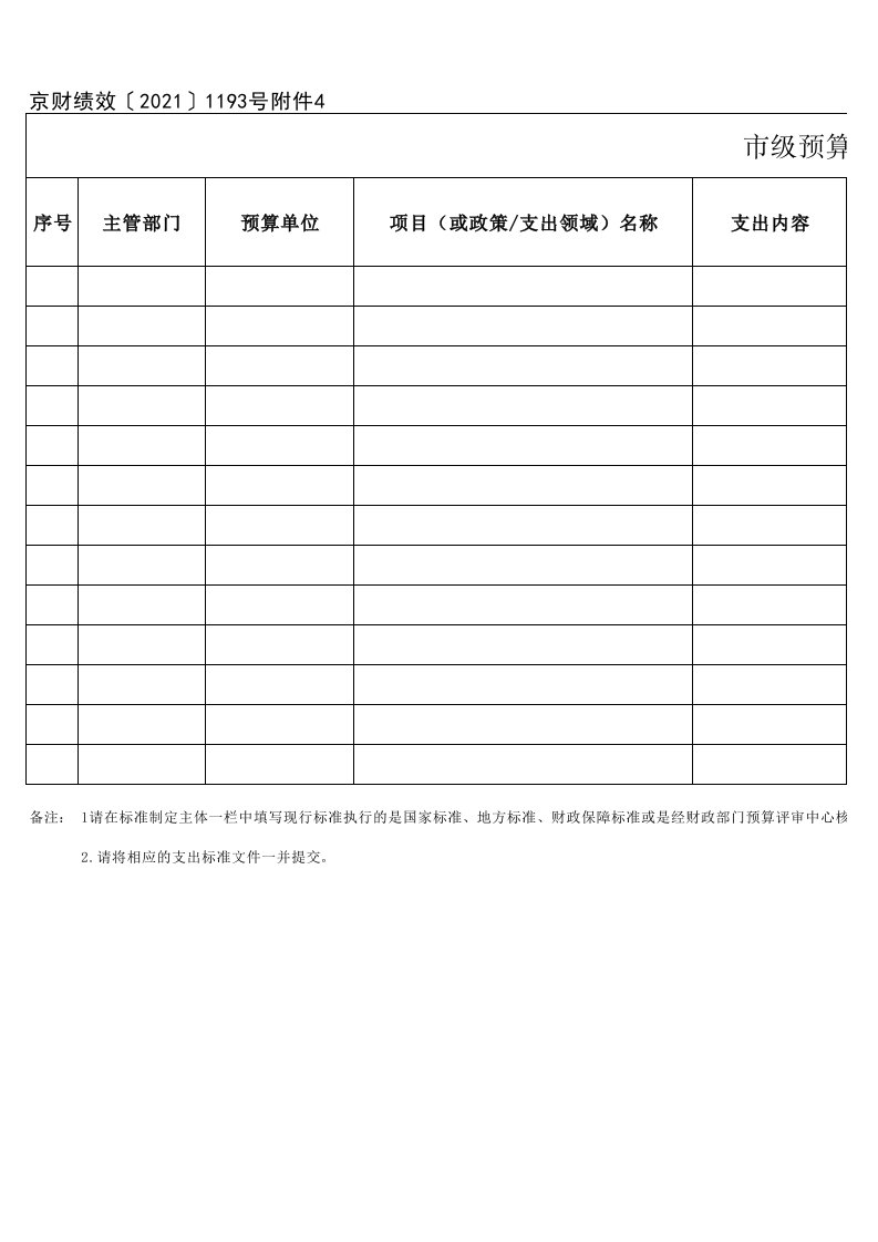 市级预算部门支出定额标准表