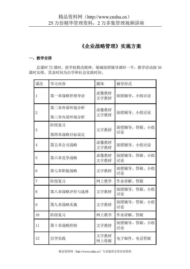 企业战略管理实施方案(doc7)