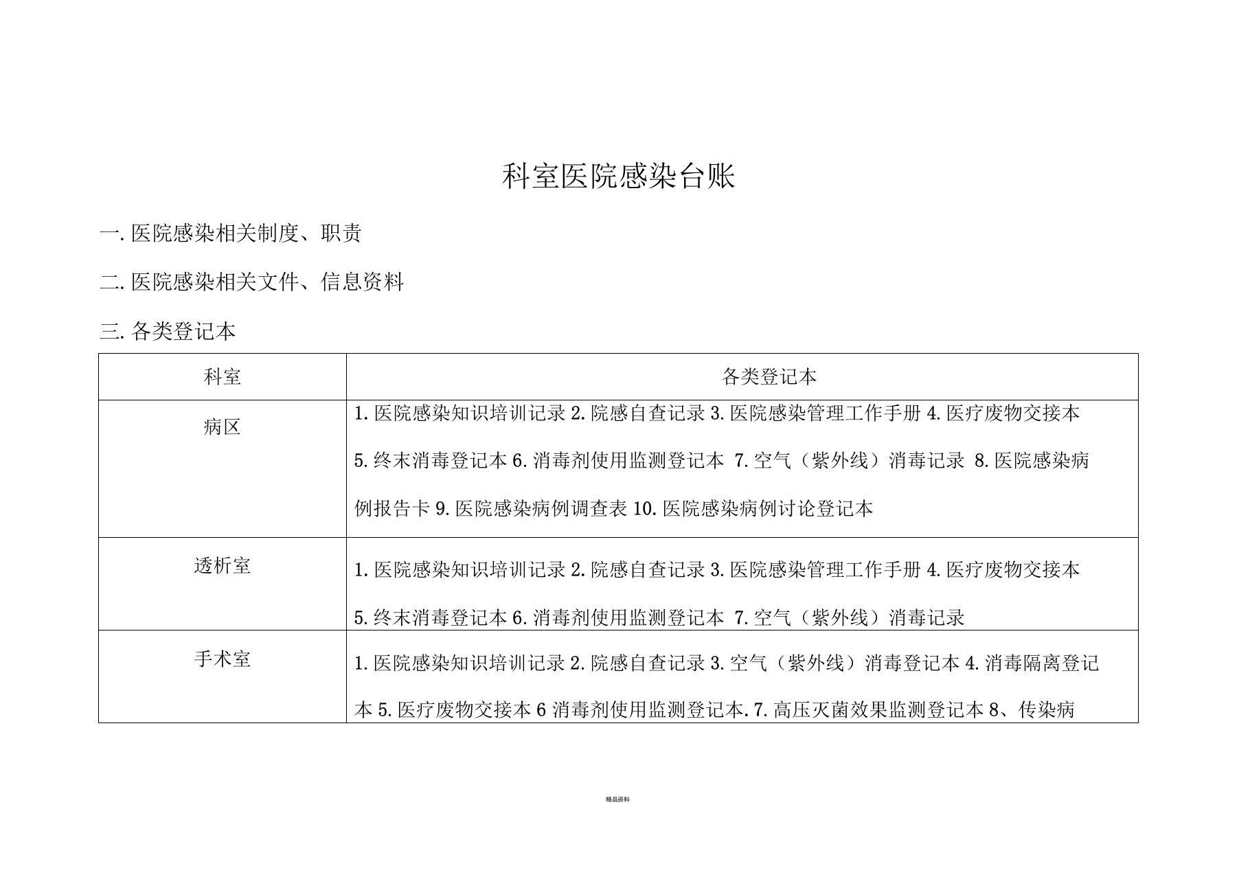 医院感染台账