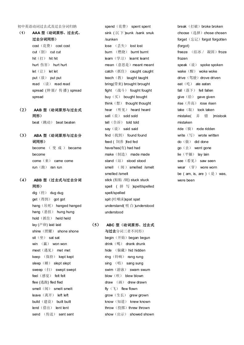 初中英语动词过去式及过去分词归纳大全