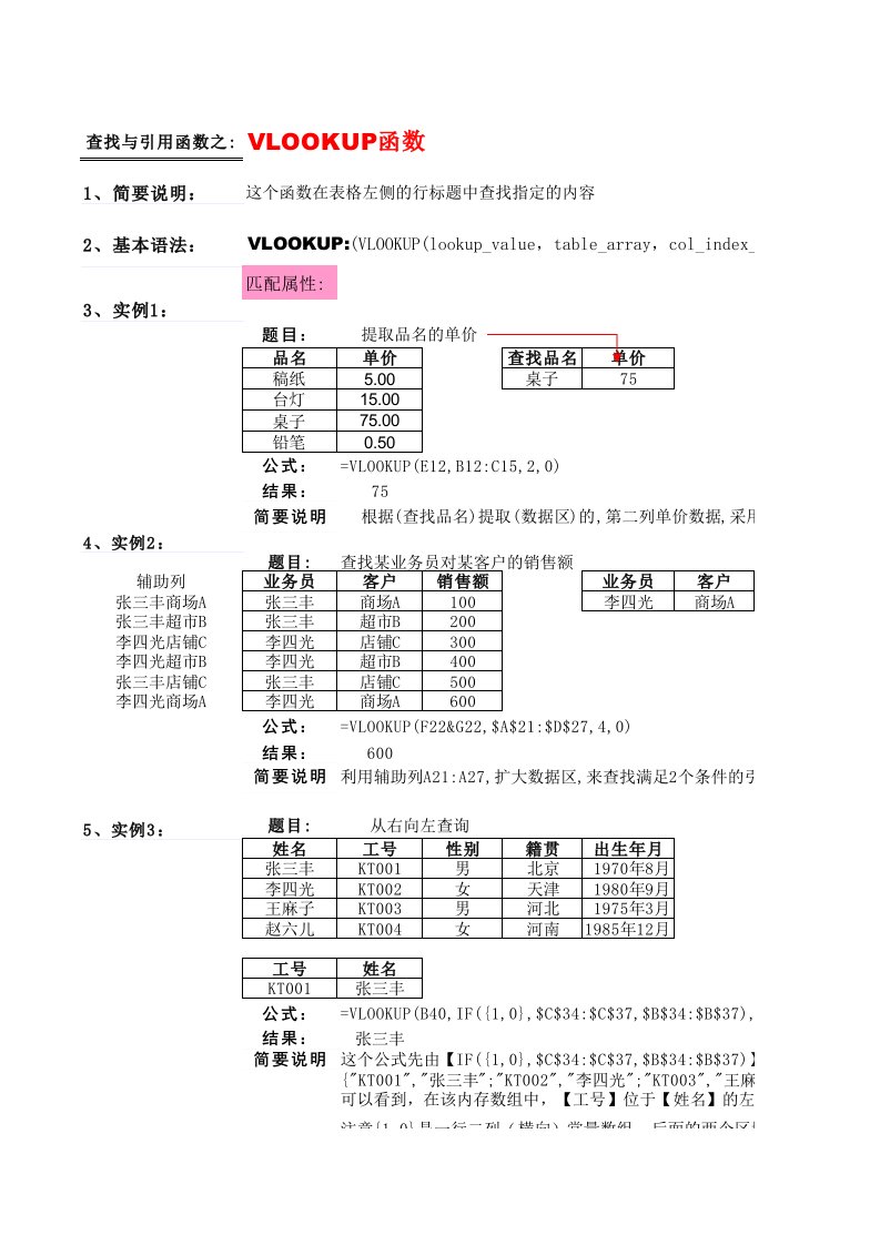 VLOOKUP、HLOOKUP、LOOKUP函数实例应用教程