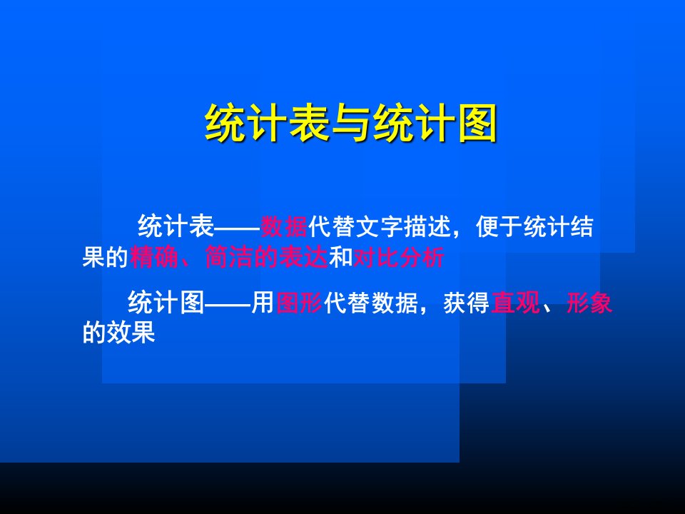 预防医学统计表与统计图课件