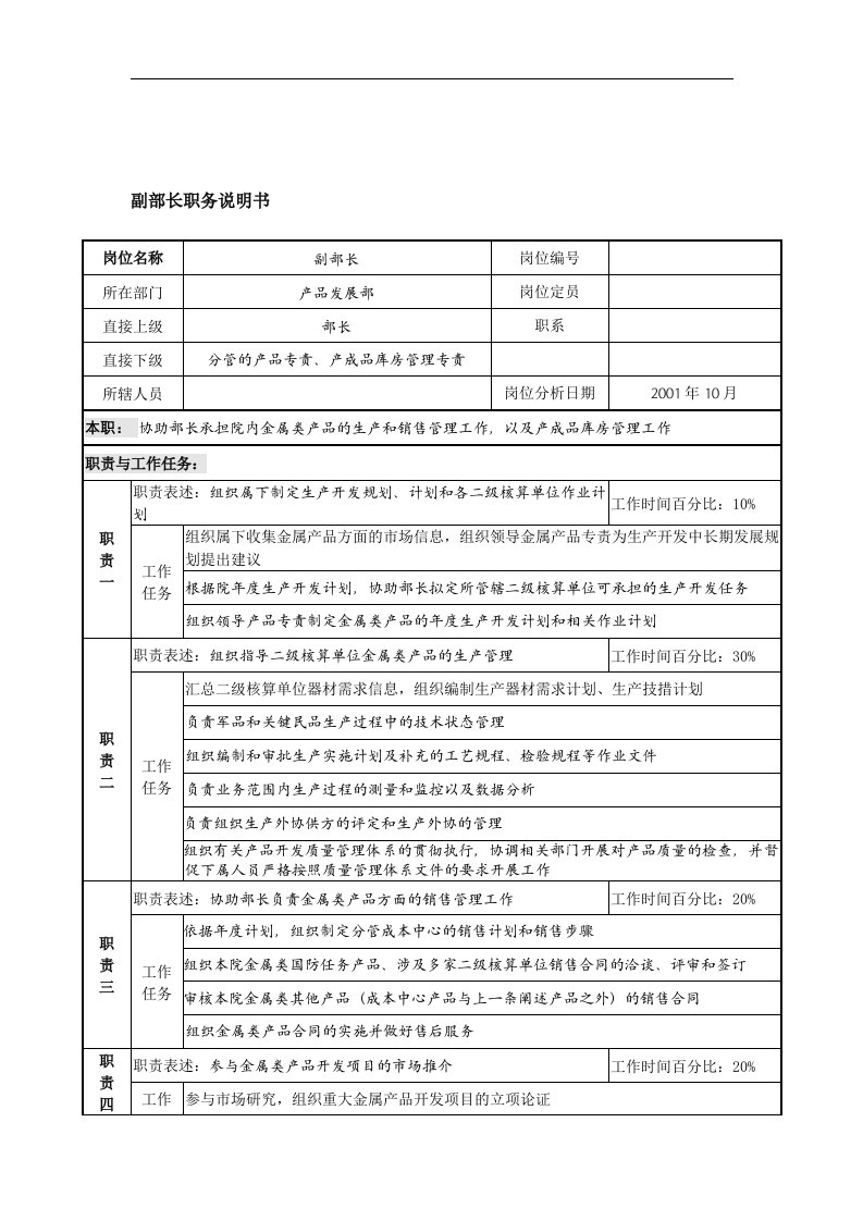 精选航材院产品发展部副部长职务说明书1