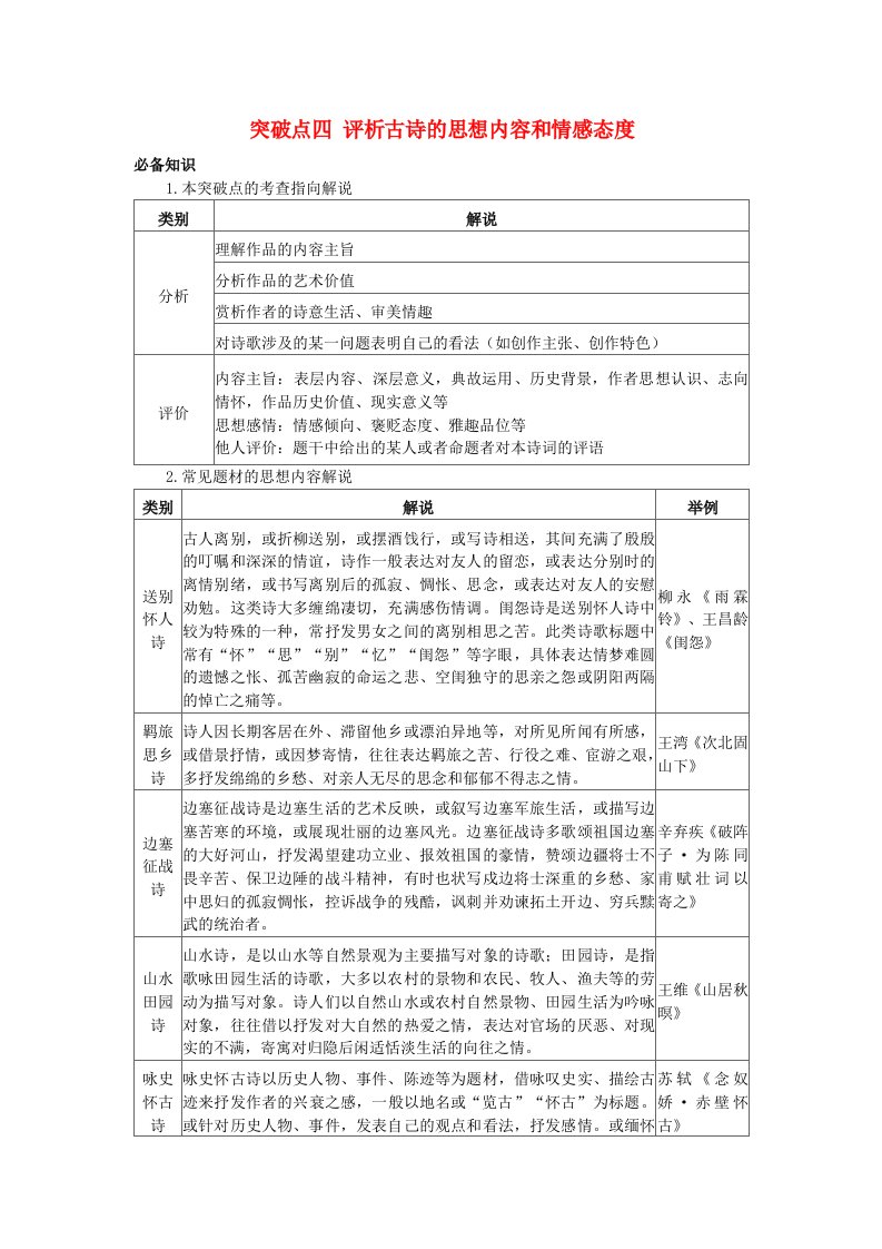 2025版高考语文一轮总复习考点突破第二部分古代诗文阅读专题五古代诗歌阅读突破点四评析古诗的思想内容和情感态度