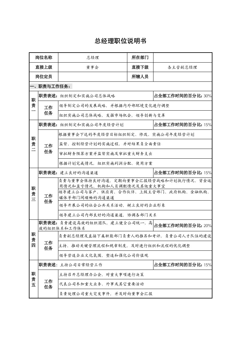 光学仪器生产企业总经理岗位说明书