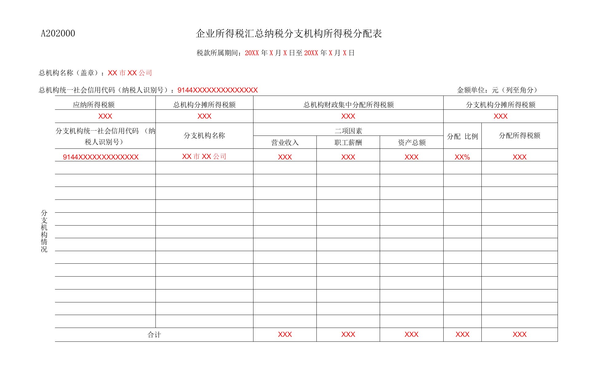 企业所得税汇总纳税分支机构所得税分配表（填写样例）