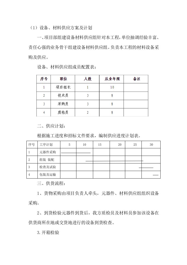 设备、材料供应方案