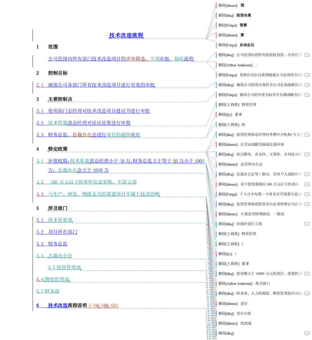 流程说明-06-技术改造流程说明