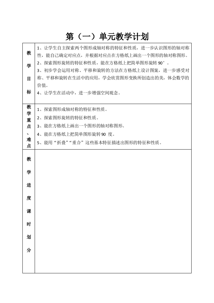 人教版小学五年级数学下单元教学工作计划