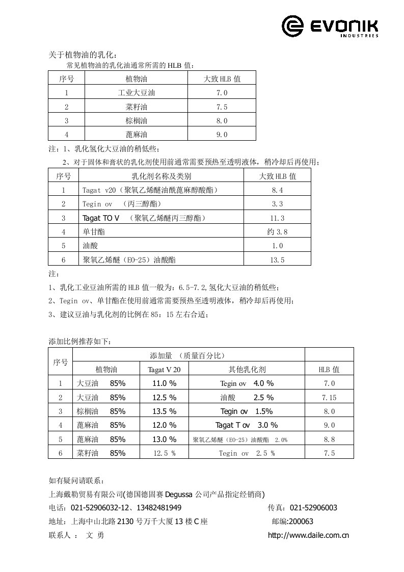 植物油的乳化