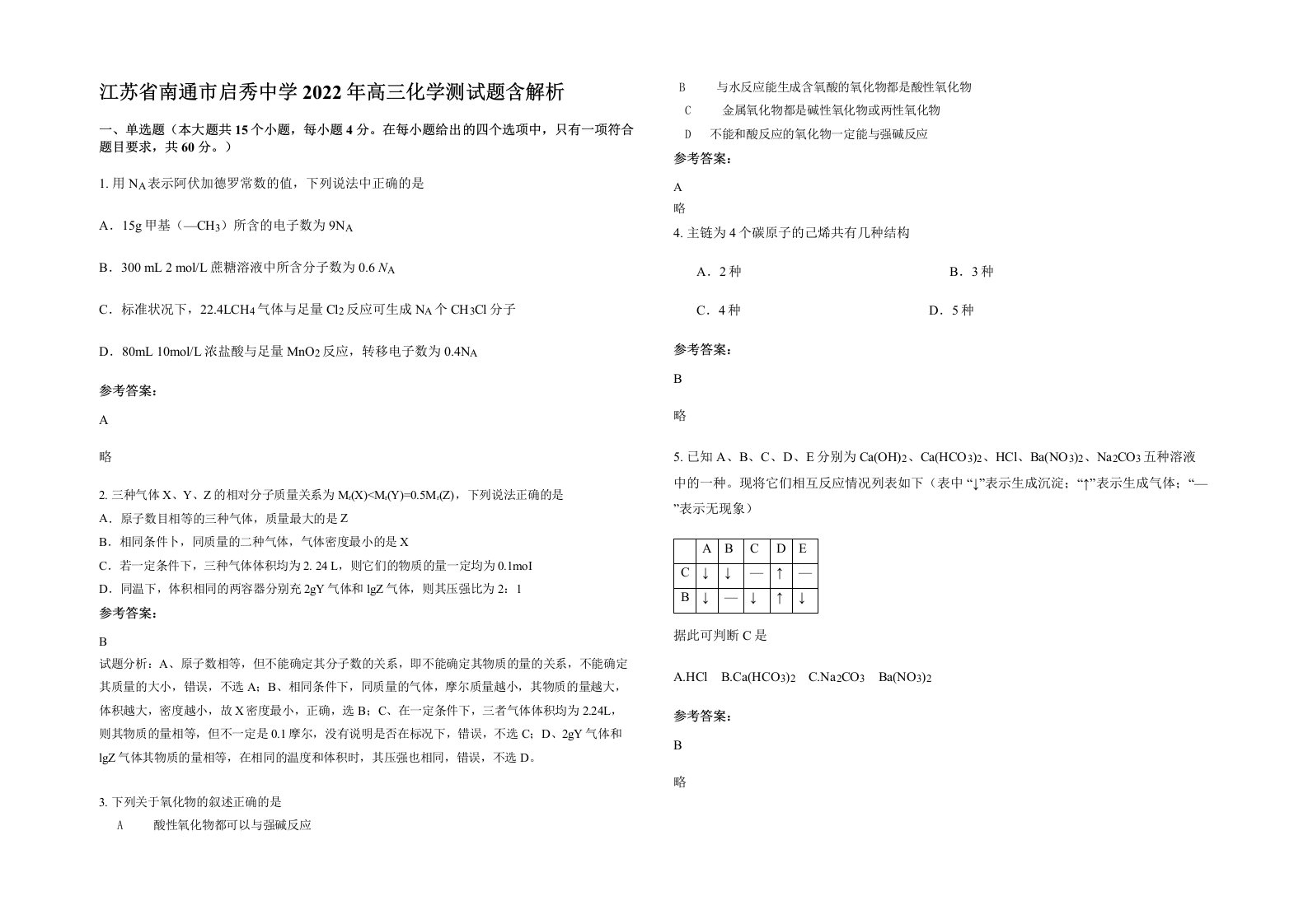 江苏省南通市启秀中学2022年高三化学测试题含解析