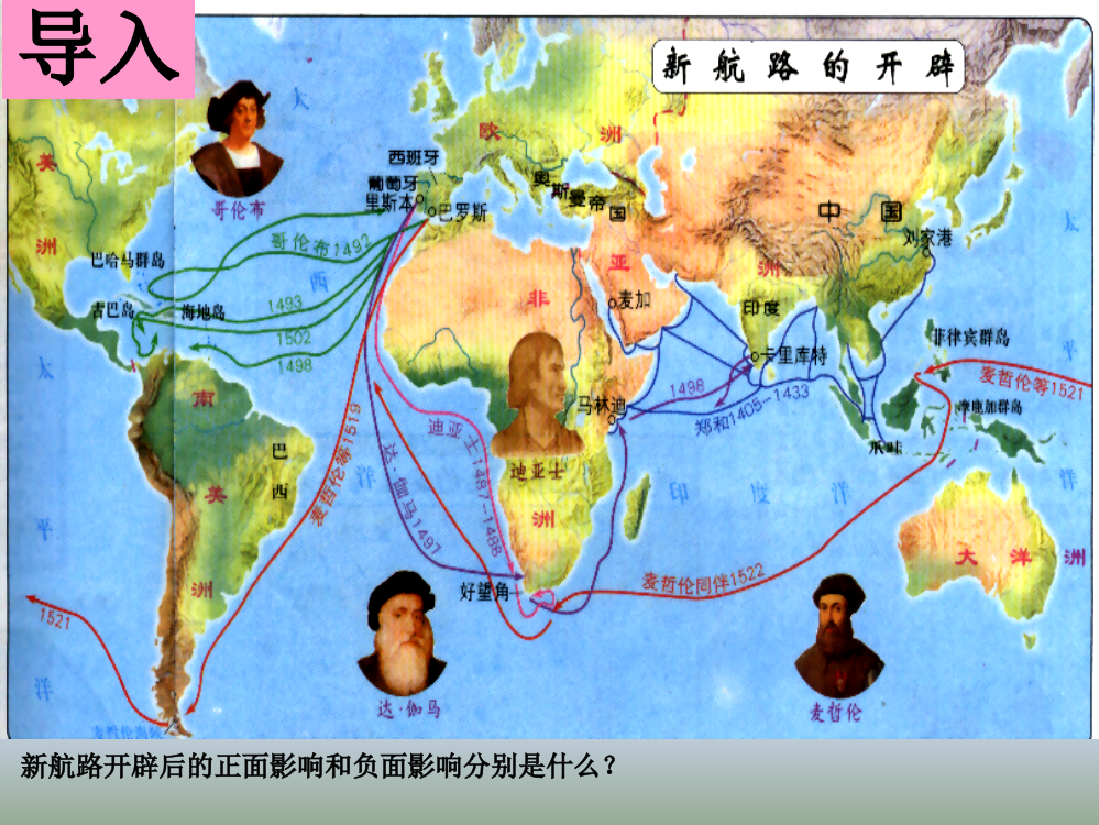 人教版历史与社会八下7.4《殖民扩张与民族解放运动》课件1(共24张PPT)