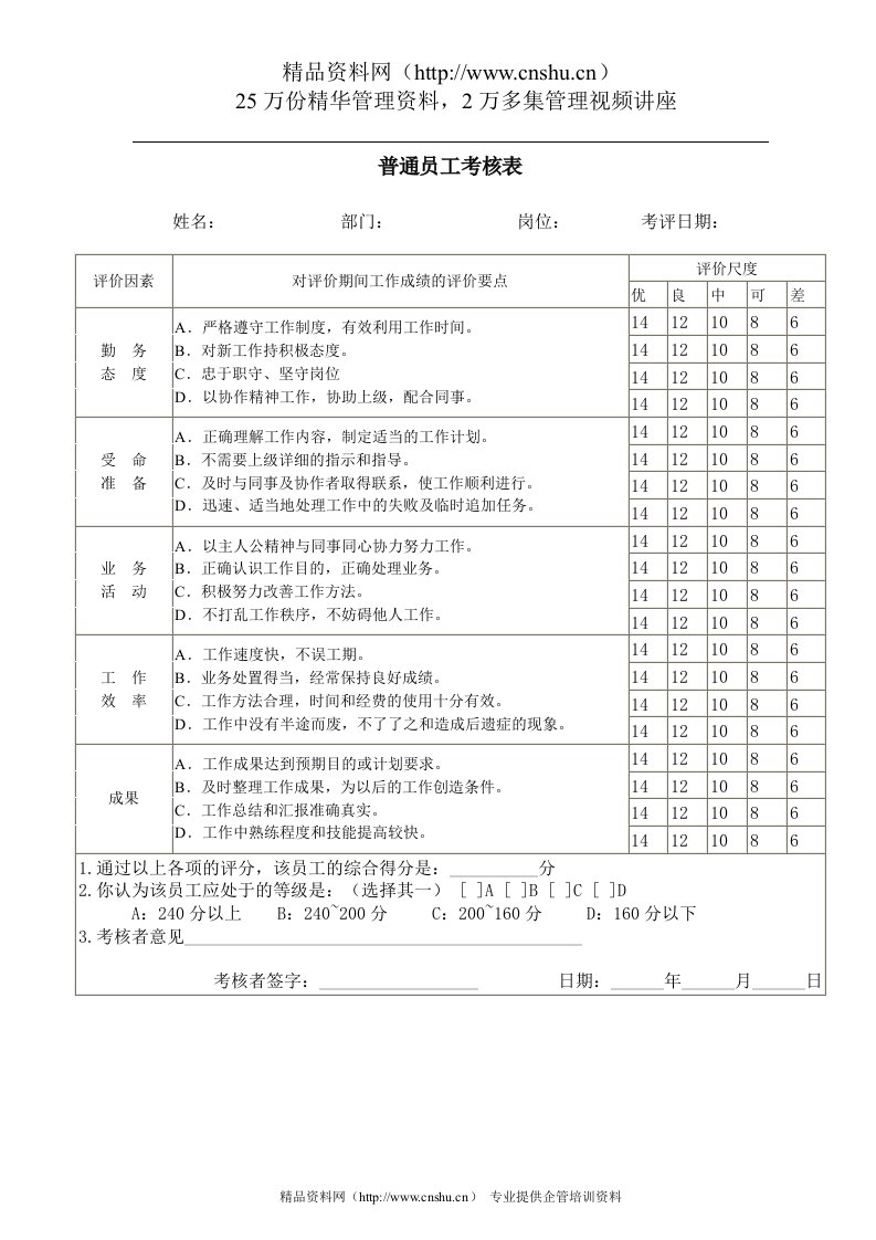 普通员工考核表(2)