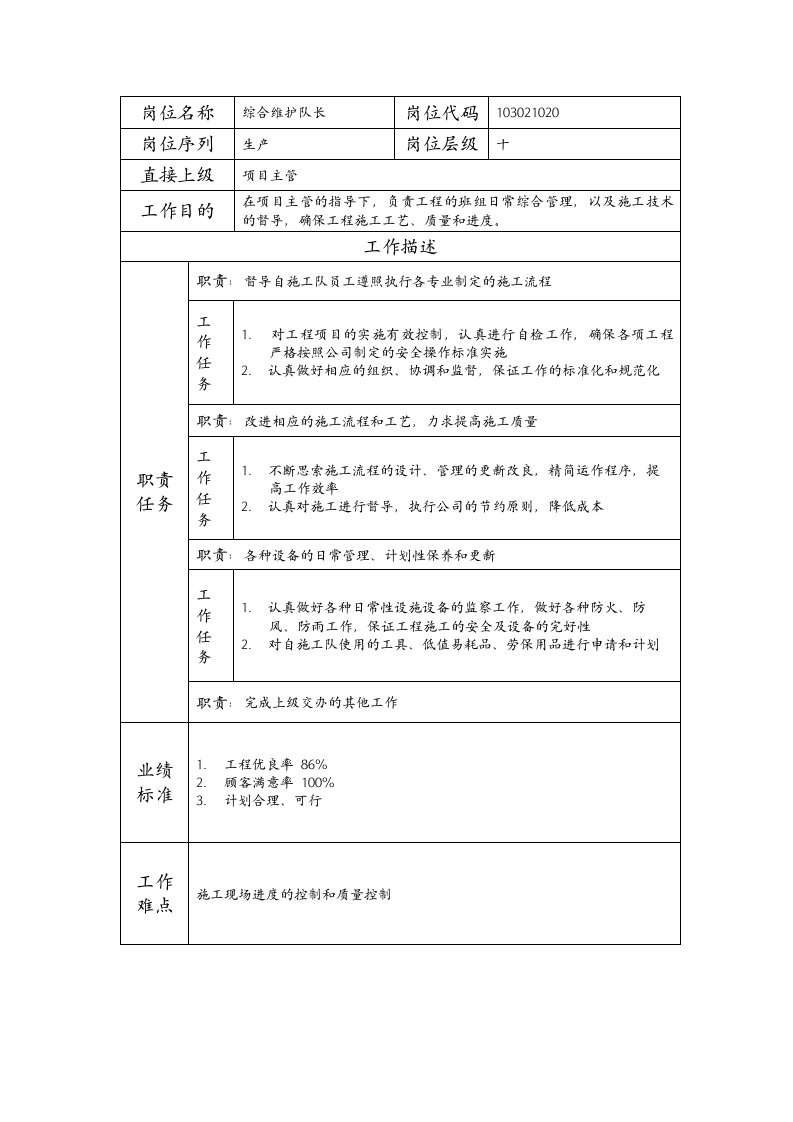 精品文档-103021020