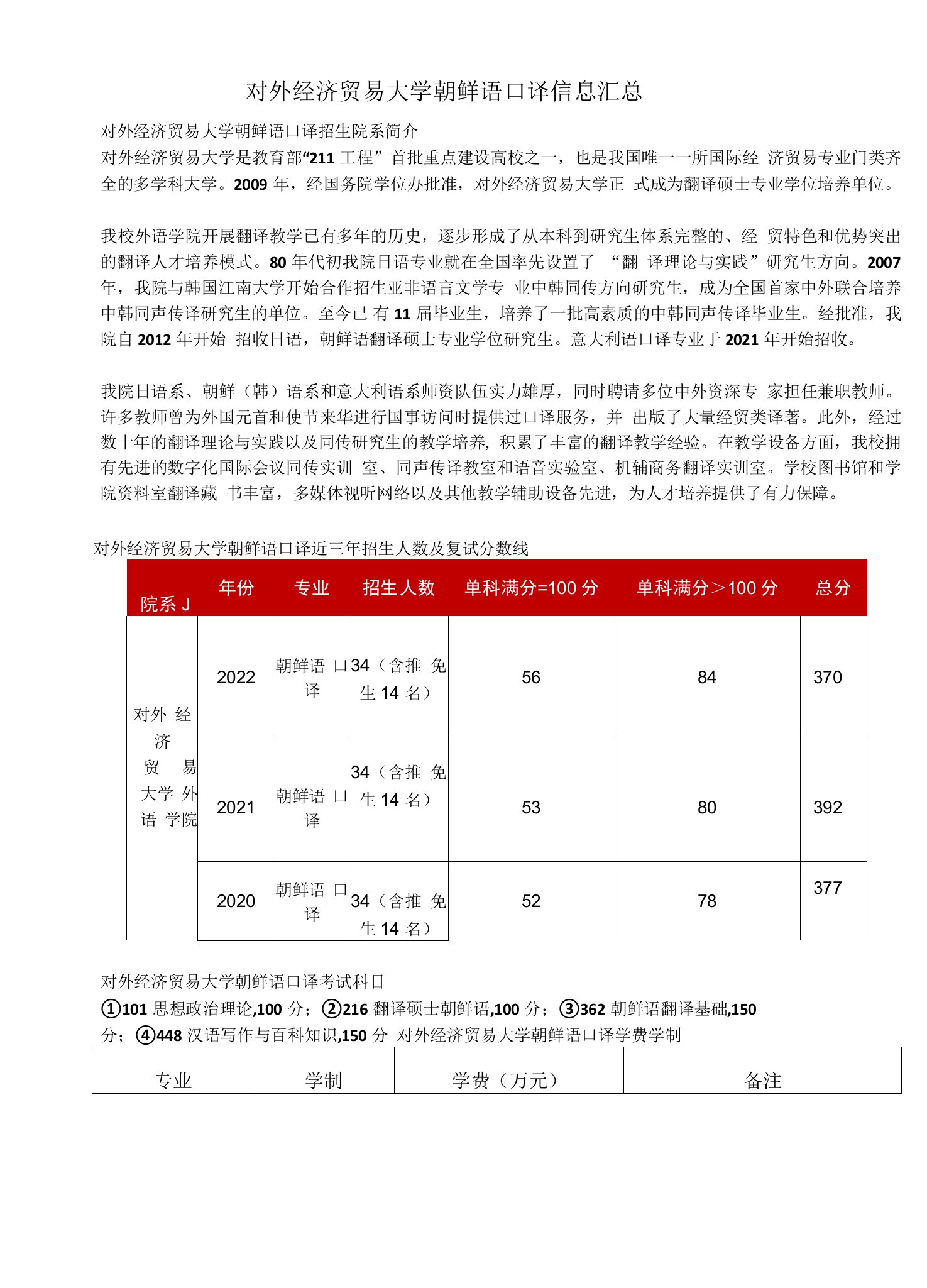 对外经济贸易大学朝鲜语口译