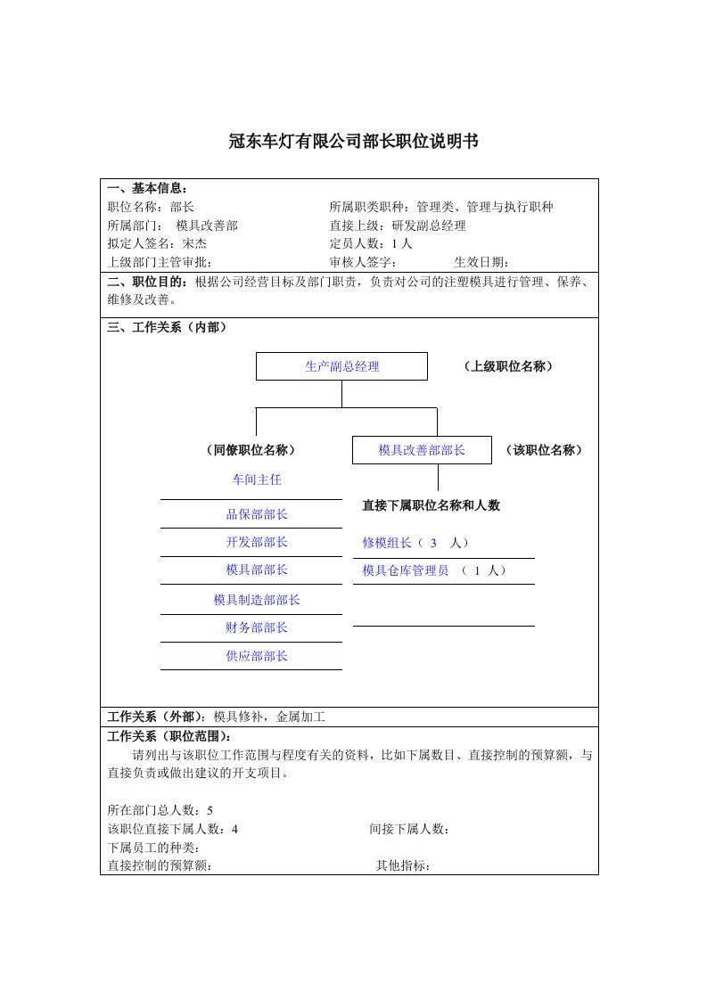 模具改善部四大岗位职责描述