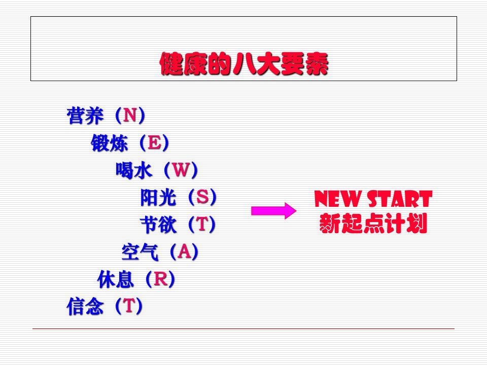 亚健康宣传教育PPT课件