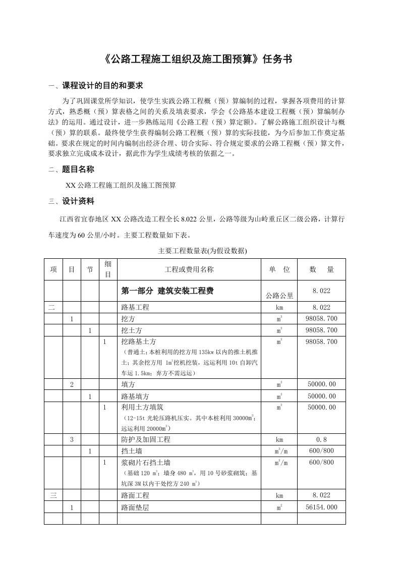 公路工程施工组织及施工图预算任务书