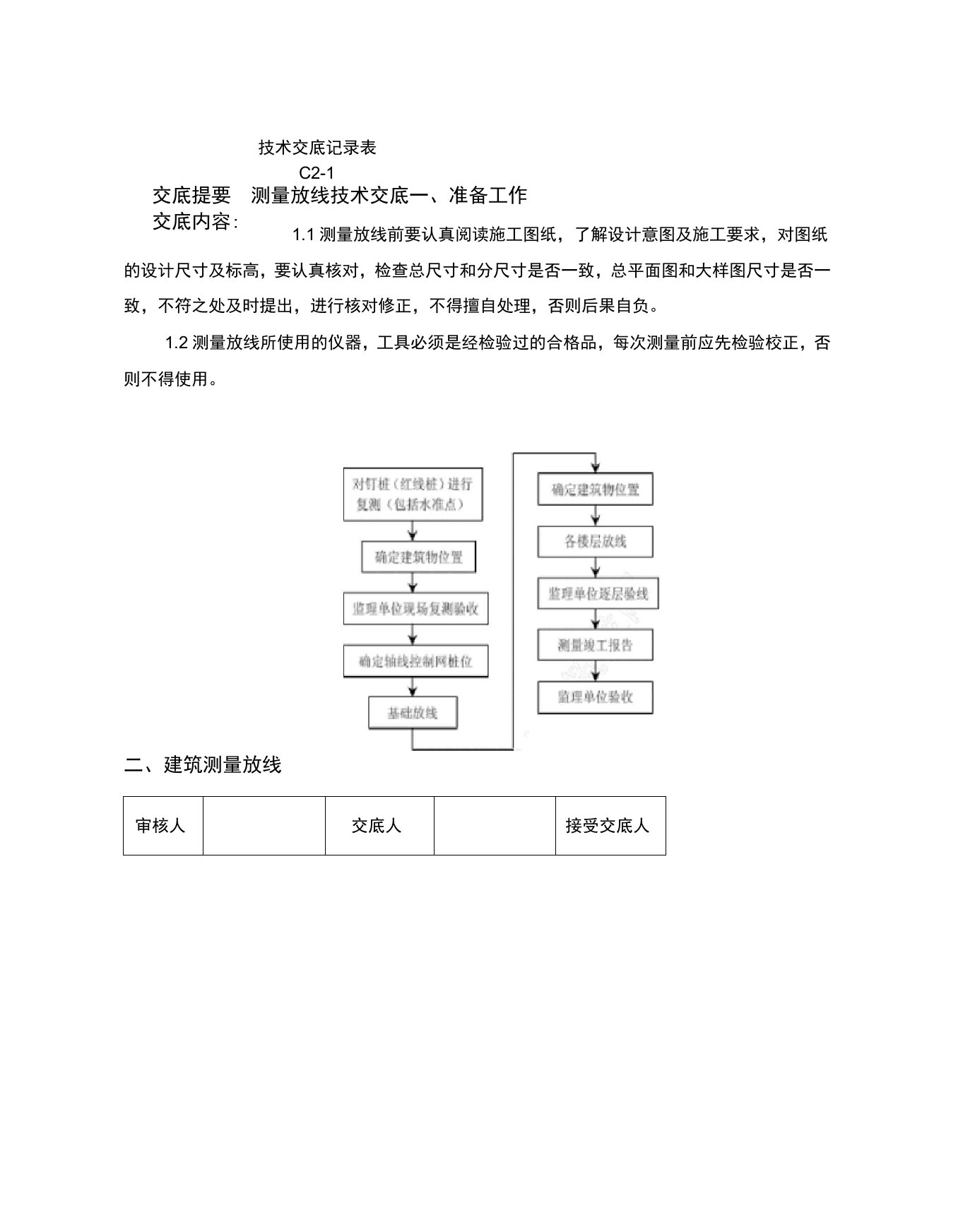 1测量放线技术交底