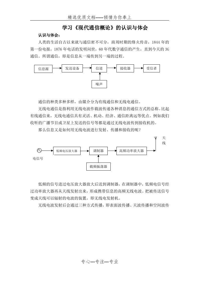 学习《现代通信》的认识和体会(共3页)