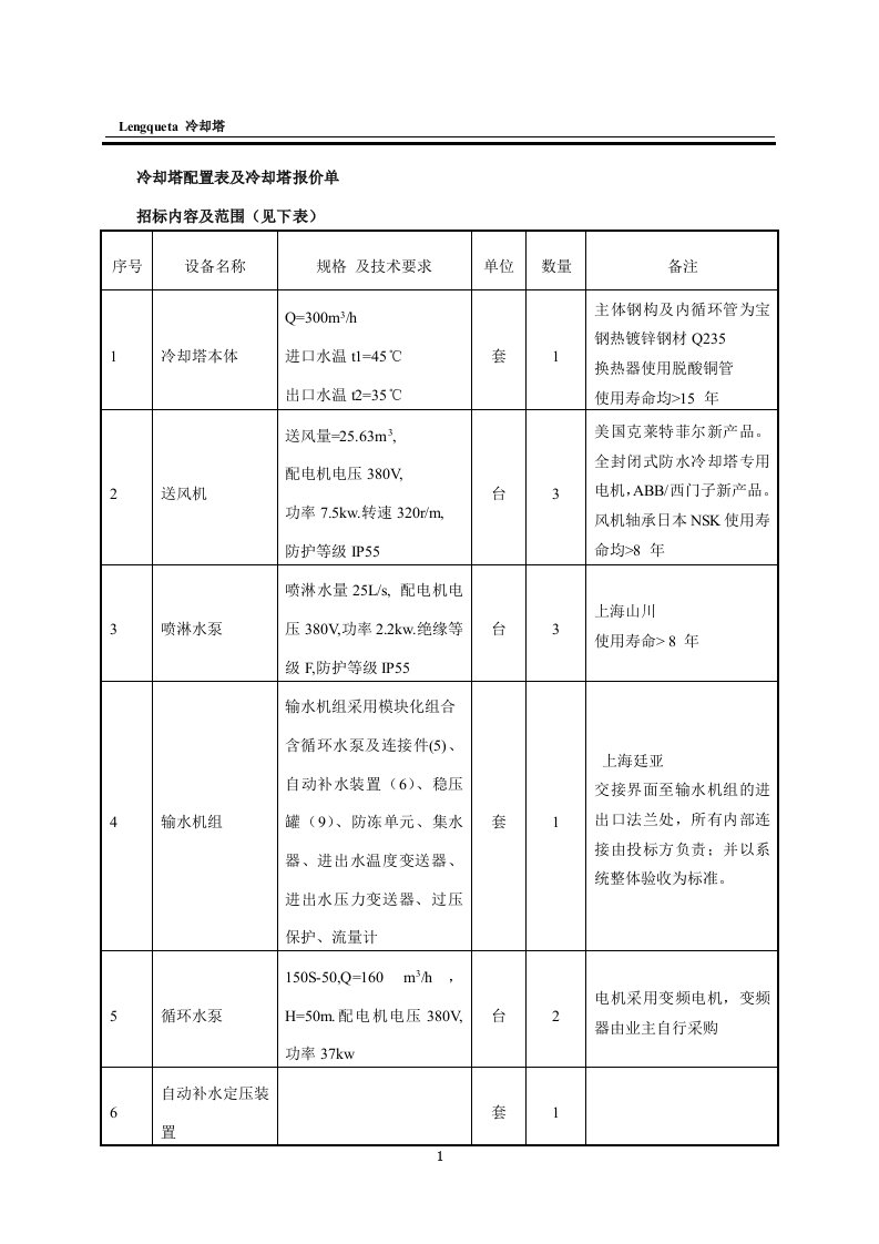 冷却塔配置表及冷却塔报价单