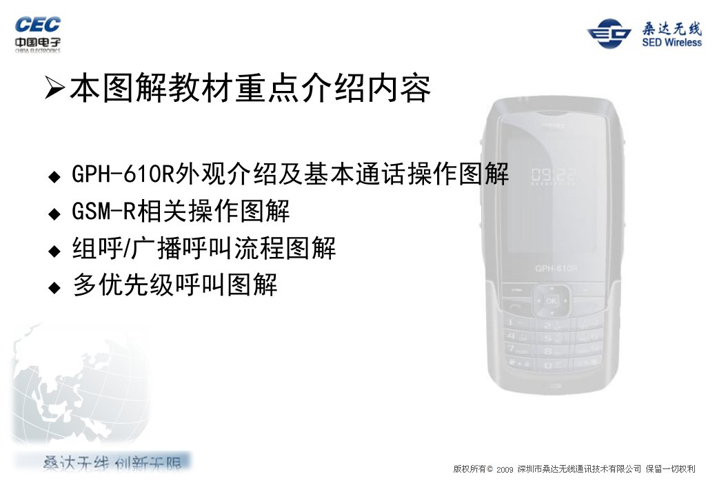 桑达GPH610R用户使用手册课件